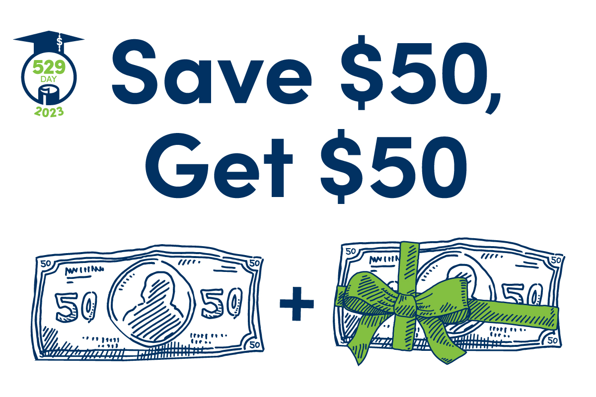 Save $50, Get $50 pictures of dollars